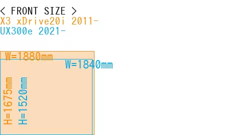 #X3 xDrive20i 2011- + UX300e 2021-